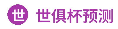世俱杯预测